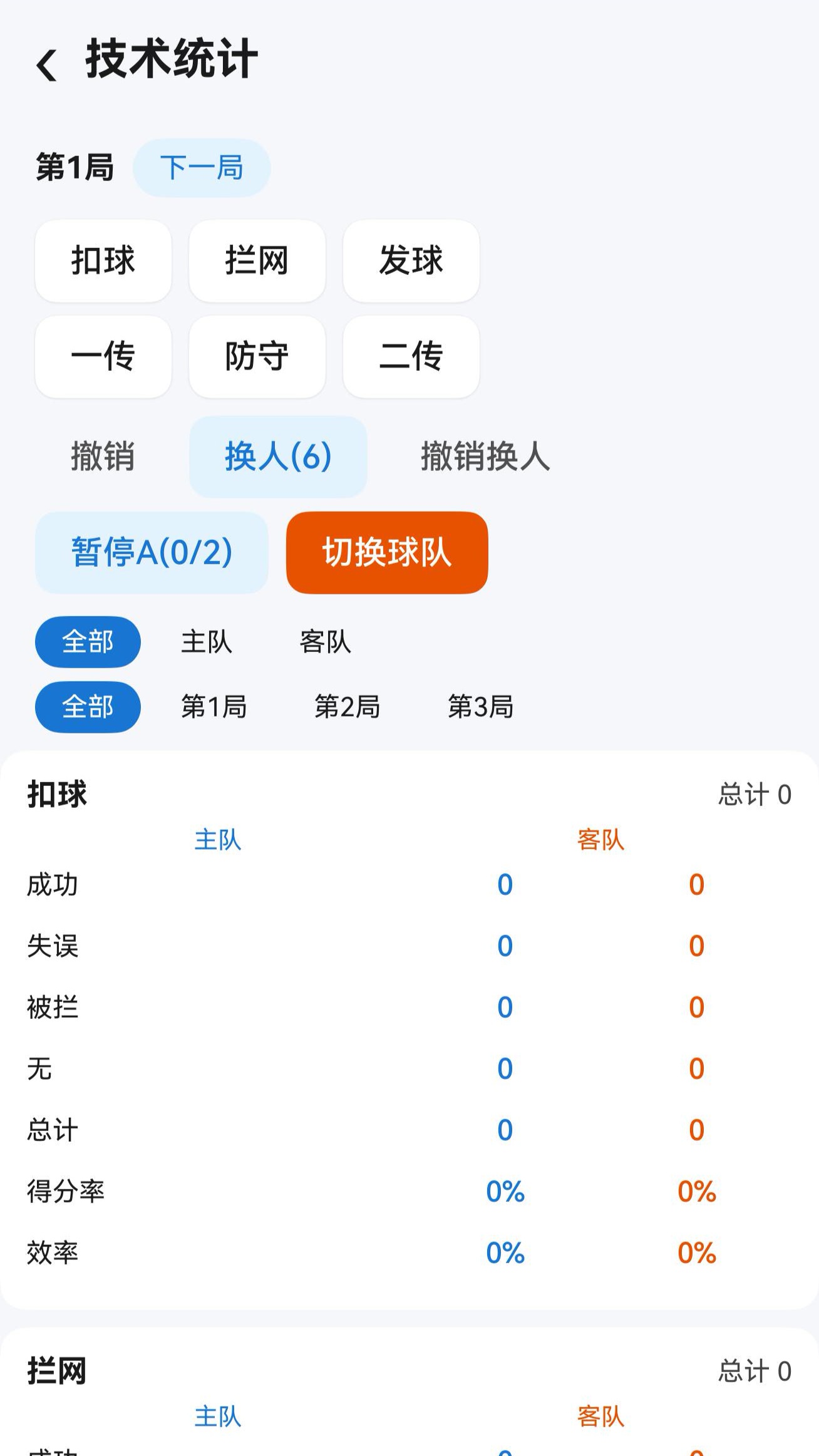鸿蒙技术统计
